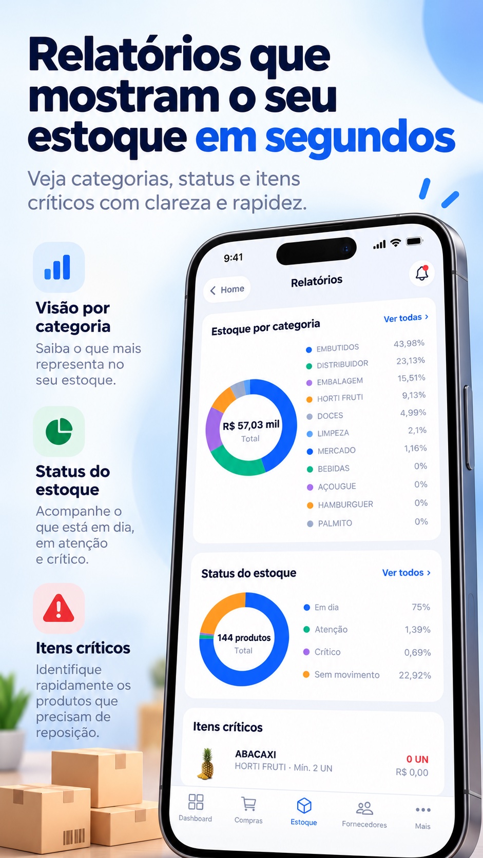 Relatórios do Stock Pro com distribuição por categoria, status do estoque e itens críticos